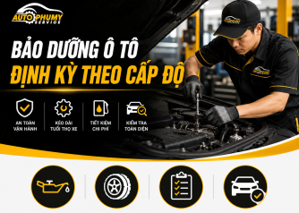 Bảo dưỡng định kỳ theo cấp độ