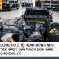 Động Cơ Ô Tô Hoạt Động Như Thế Nào — Giải Thích Đơn Giản Cho Chủ Xe