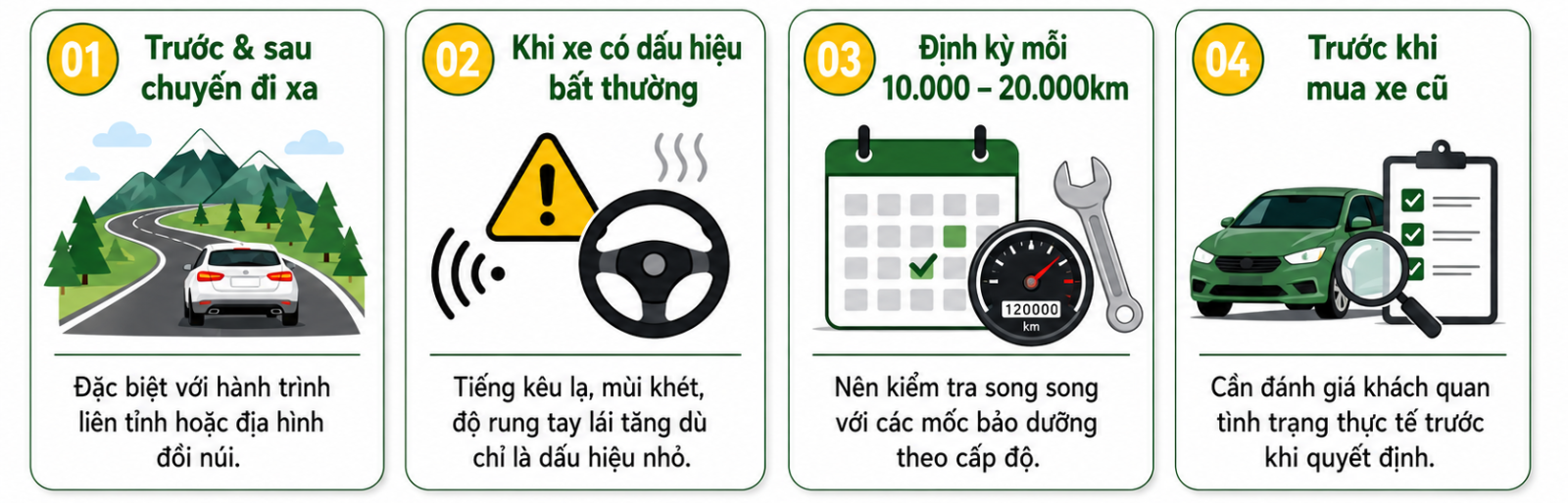 Khi Nào Nên Đưa Xe Đi Kiểm Tra Tổng Quát