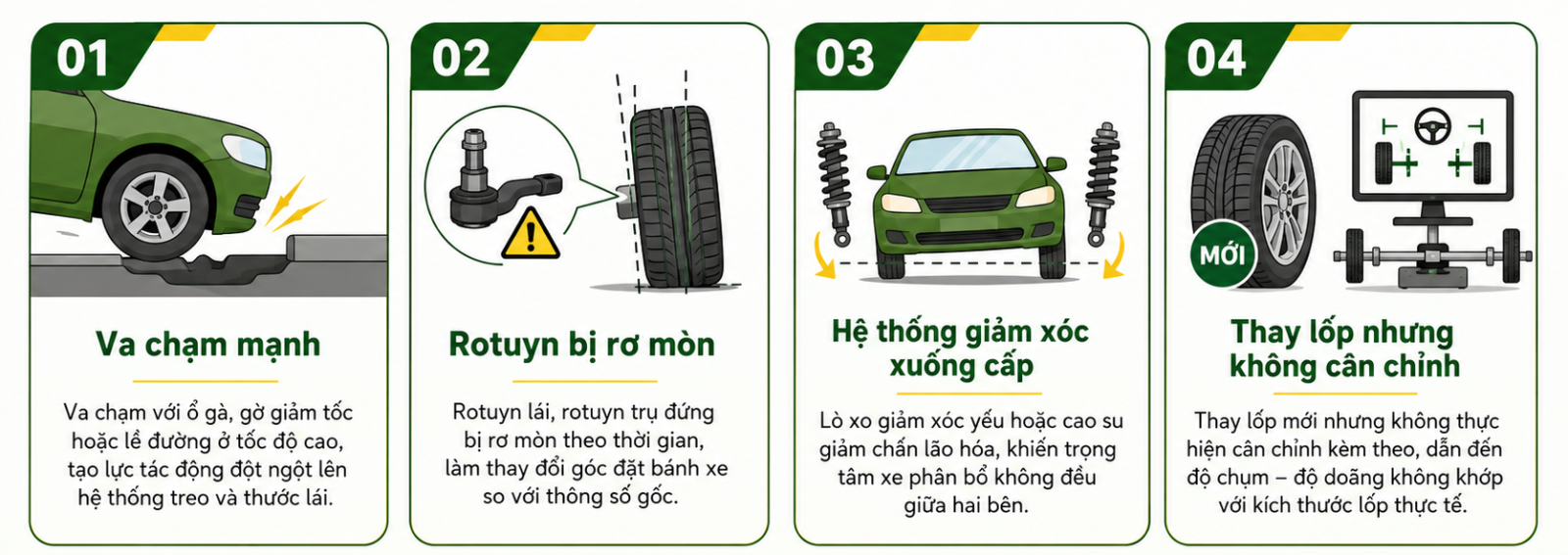 Nguyên Nhân Khiến Thước Lái Bị Lệch