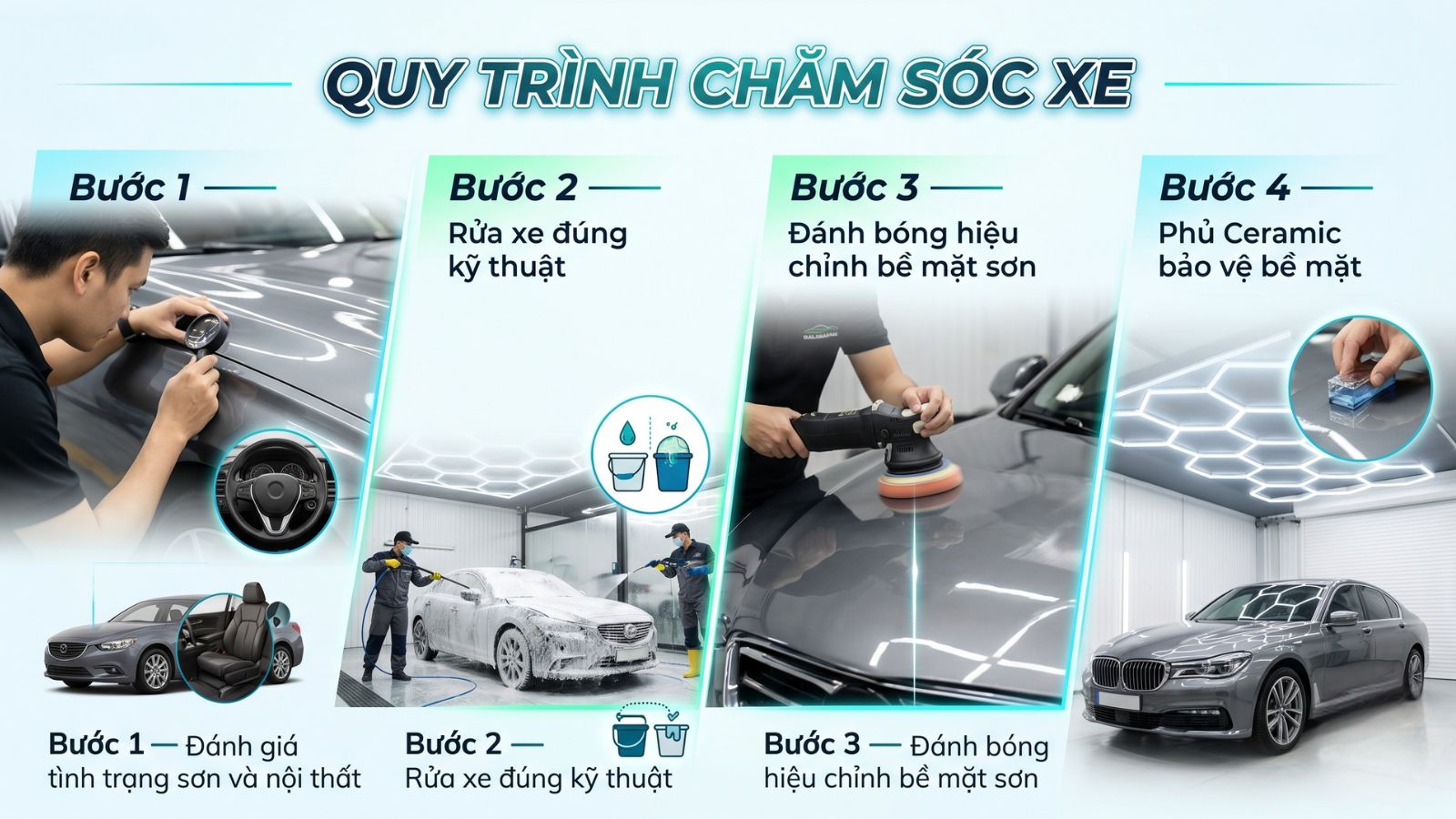 Quy Trình Chăm Sóc Xe Tại Garage Ô Tô Phú Mỹ