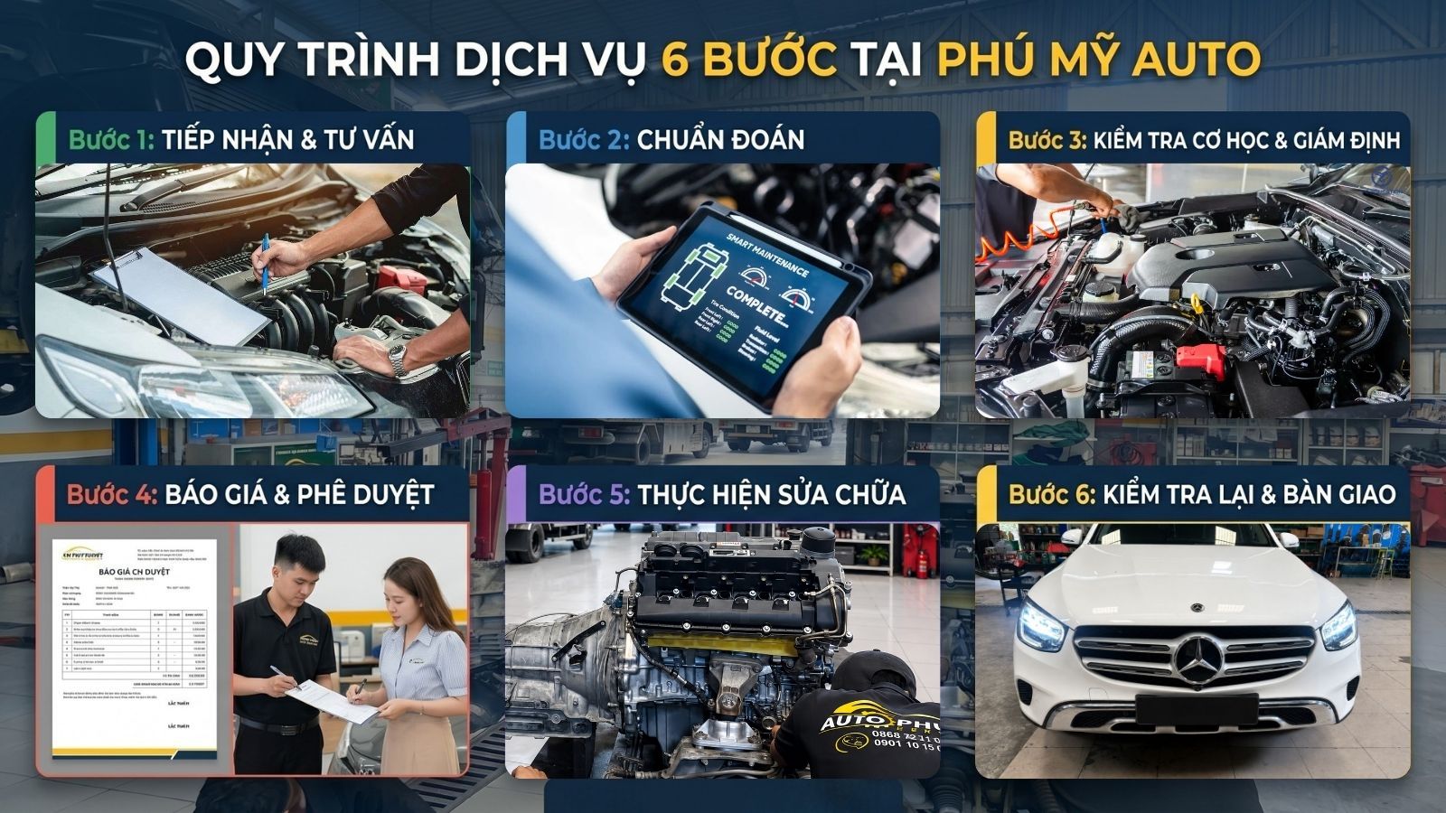 Quy Trình Làm Việc Tại Garage Ô Tô Phú Mỹ